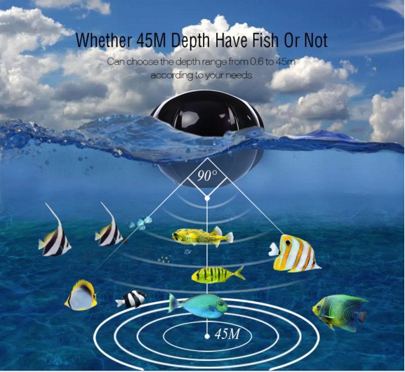Portable Fish Finder, With Wir - Fishing Boat Depth Finder ulasan dan harga
