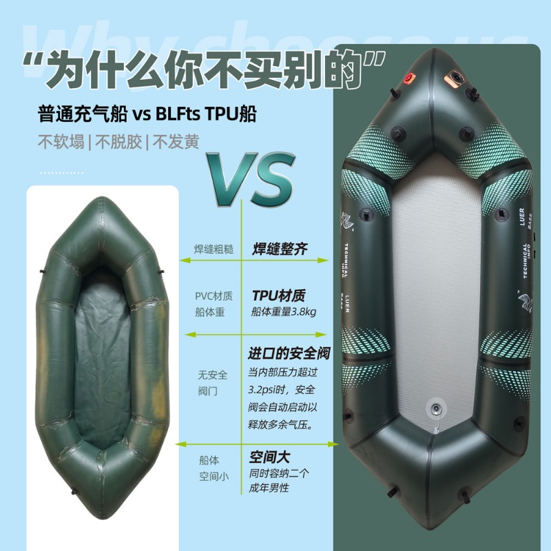 BLFst Fly Fishing Boat TPU Bac - Fishing Boat Inflatable ulasan dan harga