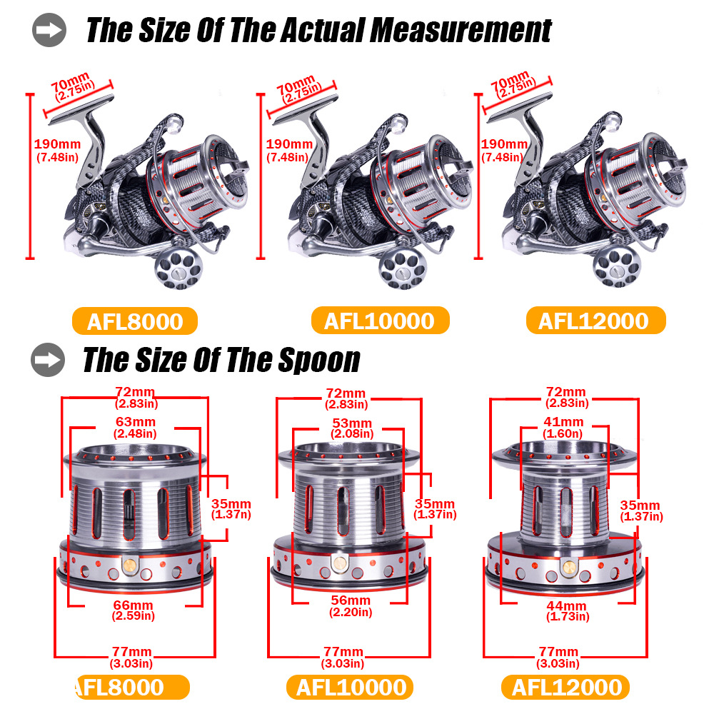All-metal Far Investment Spinn - Fishing Boat Anchor ulasan dan harga