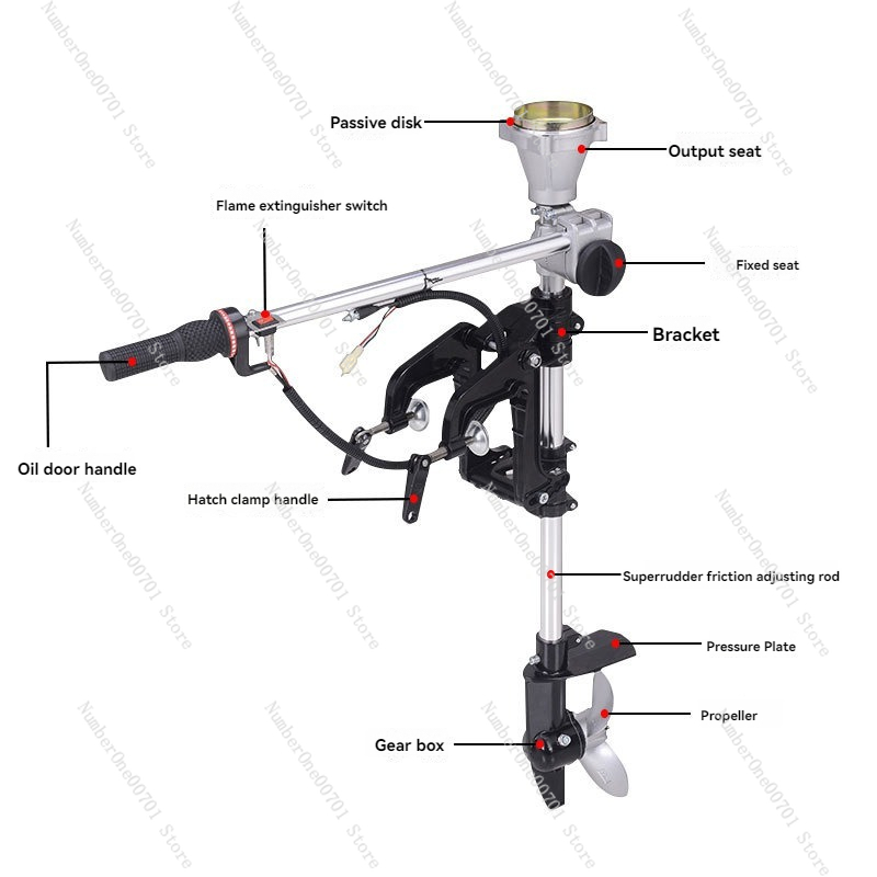 Outboard Motor Propeller  Lawn - Fishing Boat Outboard Motor ulasan dan harga