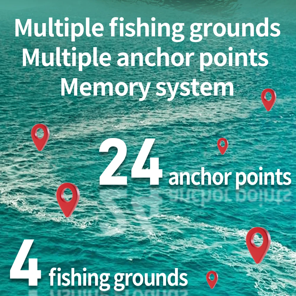 500M Distance 1.5KG Loading GP - Fishing Boat Anchor ulasan dan harga