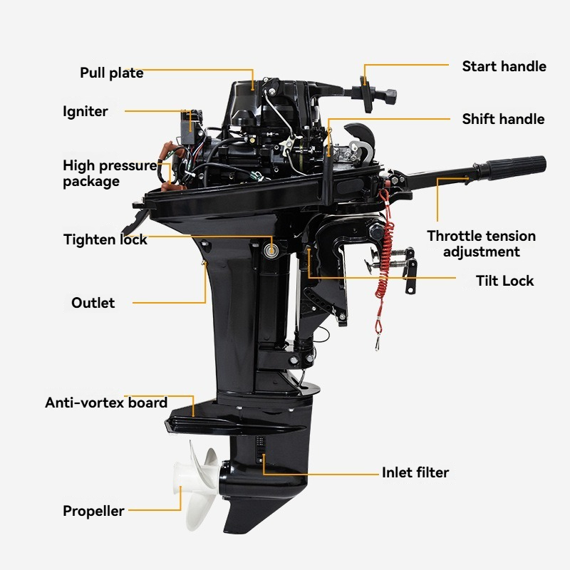 2 Stroke 25hp 326cc Outboard B - Fishing Boat Outboard Motor ulasan dan harga
